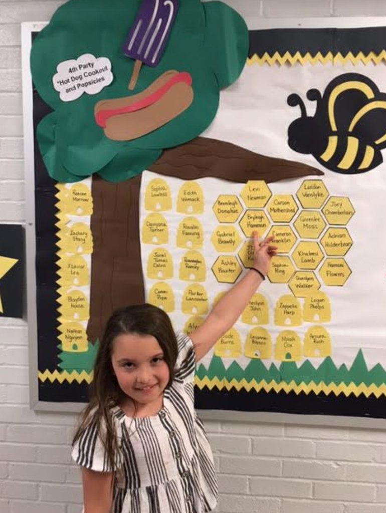 baldwinrams1's tweet photo. Congratulations to Bryleigh Hammon, Carson Mothershed, Ashley Baxter, and JD Oliver Keys! They met their AR goal for the 4th Quarter! Way to go! #baldwinBEthechange #readersareleaders #argoals #crushinggoals #waytogo #books #reading #lastnineweeks https://t.co/8sl8avZPnf