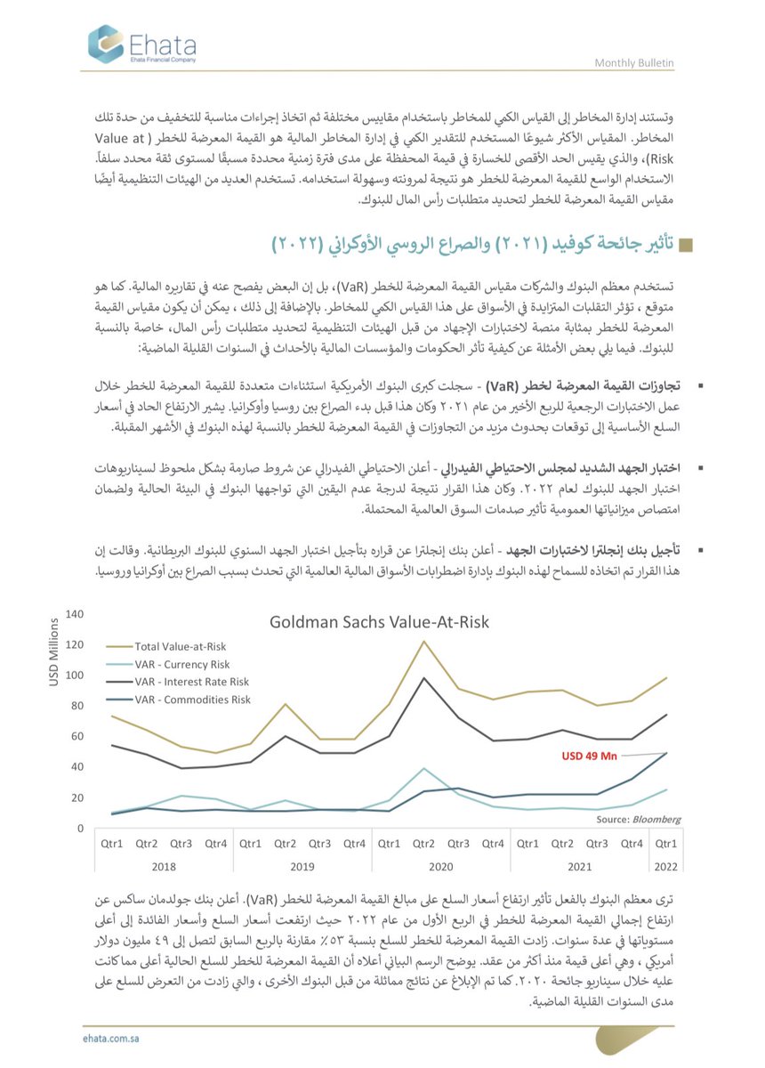 MuadhAlhusaini's tweet photo. كيف يمكن للشركات ترويض آثار تذبذب أسعار السلع؟ مقالة تلخص منظور إدارة المخاطر في هذا الجانب. https://t.co/vtOzP4NC42
