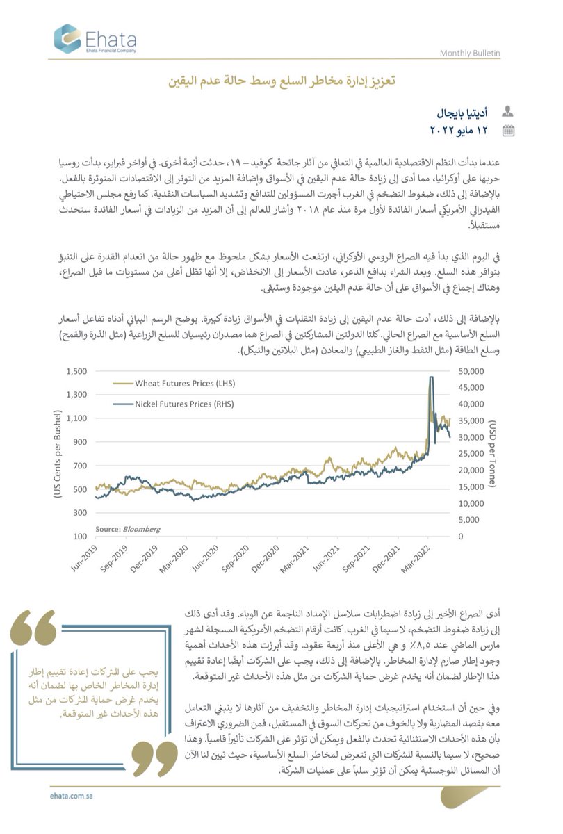 MuadhAlhusaini's tweet photo. كيف يمكن للشركات ترويض آثار تذبذب أسعار السلع؟ مقالة تلخص منظور إدارة المخاطر في هذا الجانب. https://t.co/vtOzP4NC42