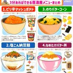 火が不要&短時間で作れちゃう？!よくお家でお酒を飲むという人必見、お酒が進みそうなレシピ8選!