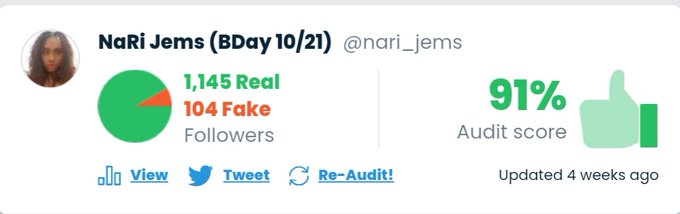 Wow I really have 1,145 REAL people following me that crazy. Thank you for the support. https://t.co/YjSbwb3gZ5<a href="/tag/twitteraudit"class="tags"><span>#twitteraudit</span></a>