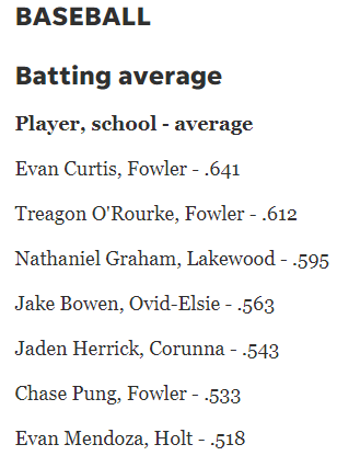 Evan Curtiss tweet media