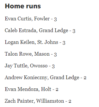 Evan Curtiss tweet media