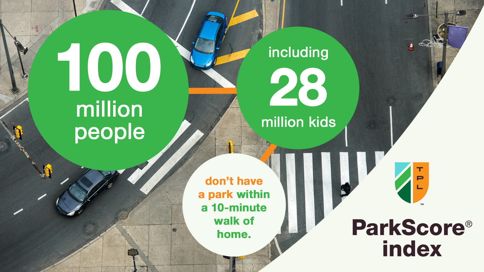 Trust for Public Land on Twitter "75 percent of residents in ParkScore