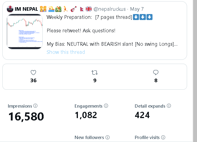 N3PR4's tweet photo. That is a decent view in my opinion for my weekly preparation. 

Should I continue? I see most people only look at the first page; so can only do that! And do uglier version for other pages for me.

I traded exactly like the plan until my target was hit. Then traded the range! https://t.co/XDl5GmiT84