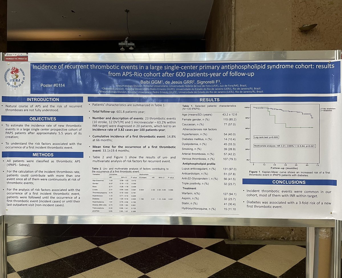 doctorchmunoz's tweet image. Cuidado con los pacientes diabéticos con SAF y su riesgo de trombosis #ICAPA2022 @Asoreuma @Medicina_UdeA @sanvicentefund @ipsudea