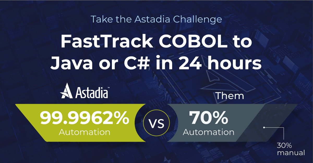 AstadiaInc's tweet image. There are many companies providing various degrees of #codetransformation, but only Astadia&apos;s FastTrack Factory can achieve highly scalable 99.9962% automated code #refactoring. 

See for yourself: hubs.li/Q01b76y50

#astadiachallenge