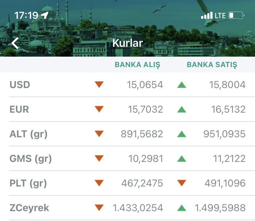 Brkn Stark GS tweet media