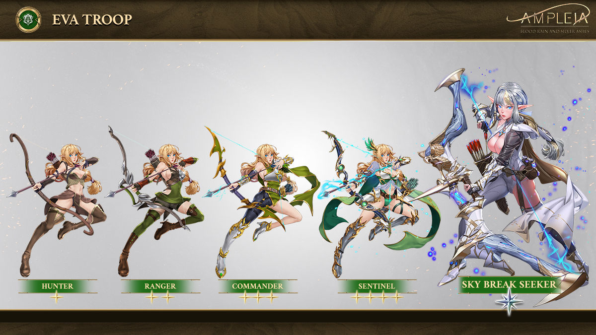 Eva Troops glide through the trees and attack swiftly as the wind. Protected by the woods, they vanquish all with their arrows 🏹  #Nftarts #NFTGame #Ampleia #AmpleiaNFTart #AmpleiaGame