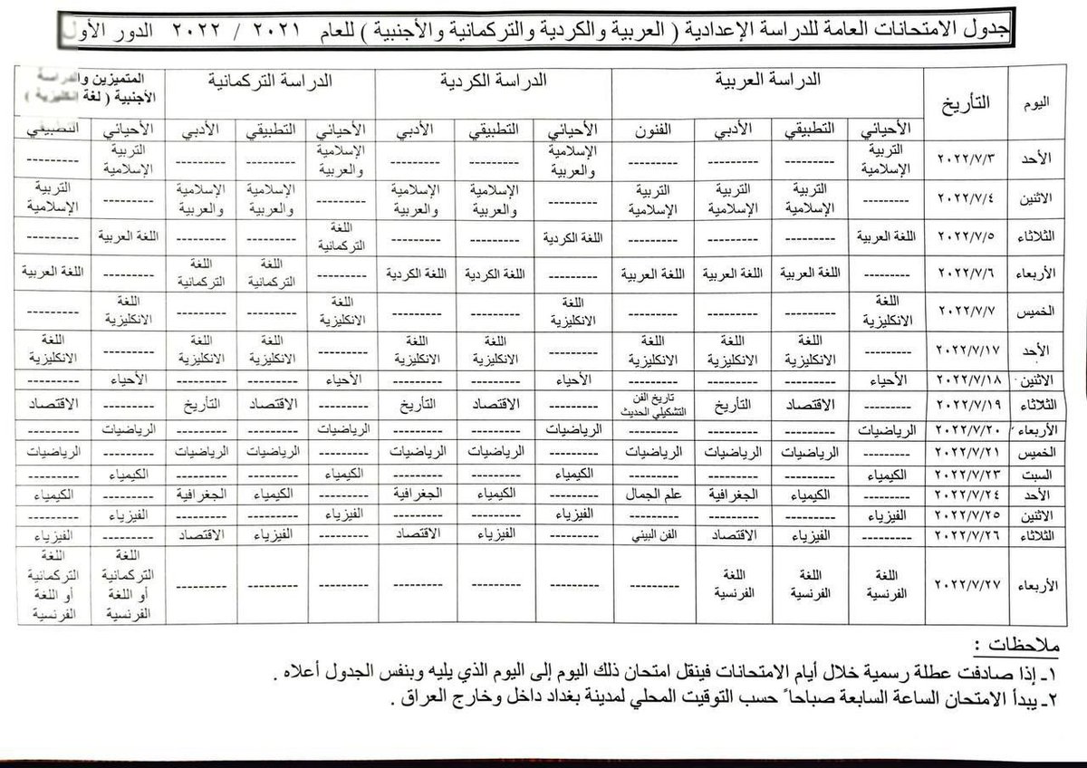 Theiraqied2's tweet photo. اكثر من هجي دكه ناقصه من التربية لطلاب السادس ماكو 
عام دراسي بدأ يوم ١٣/١١ نمتحن يوم ٧/٣ ليش؟؟! 
والإسلامية الي كلتوا راح نحذفها ومحد قراها؟ 
والجدول الي جان السنوات الماضية ٣ ايام فراغ بين كل مادة هسة صار يوم بس! 
#تاجيل_امتحانات_السادس
طلاب السادس
التربية https://t.co/TODSBMgtAC