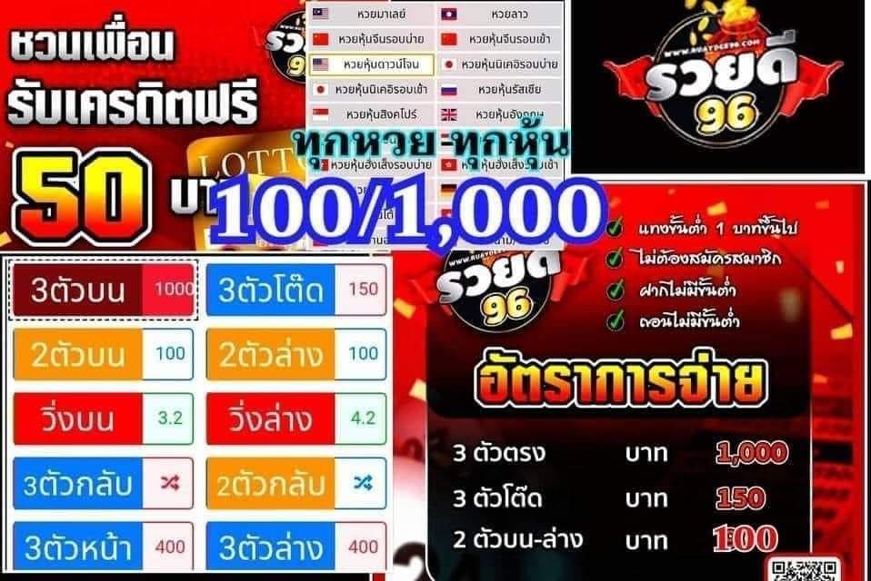 Go447447's tweet image. 📲👉เวปหวยออนไลน์มาแรงสุดในตอนนี้ สมัครฟรีคลิกลิ้งค์👇👇👇
ruaydee96.com/frontend/web/u…
⭕2ตัวบาทละ1️⃣0️⃣0️⃣
⭕3ตัวบาทละ1️⃣0️⃣0️⃣0️⃣
📲ฝากขั้นต่ำ1️⃣บาทถอนขั้นต่ำ1️⃣0️⃣0️⃣บาท
⭕จ่ายหนักจ่ายจริง