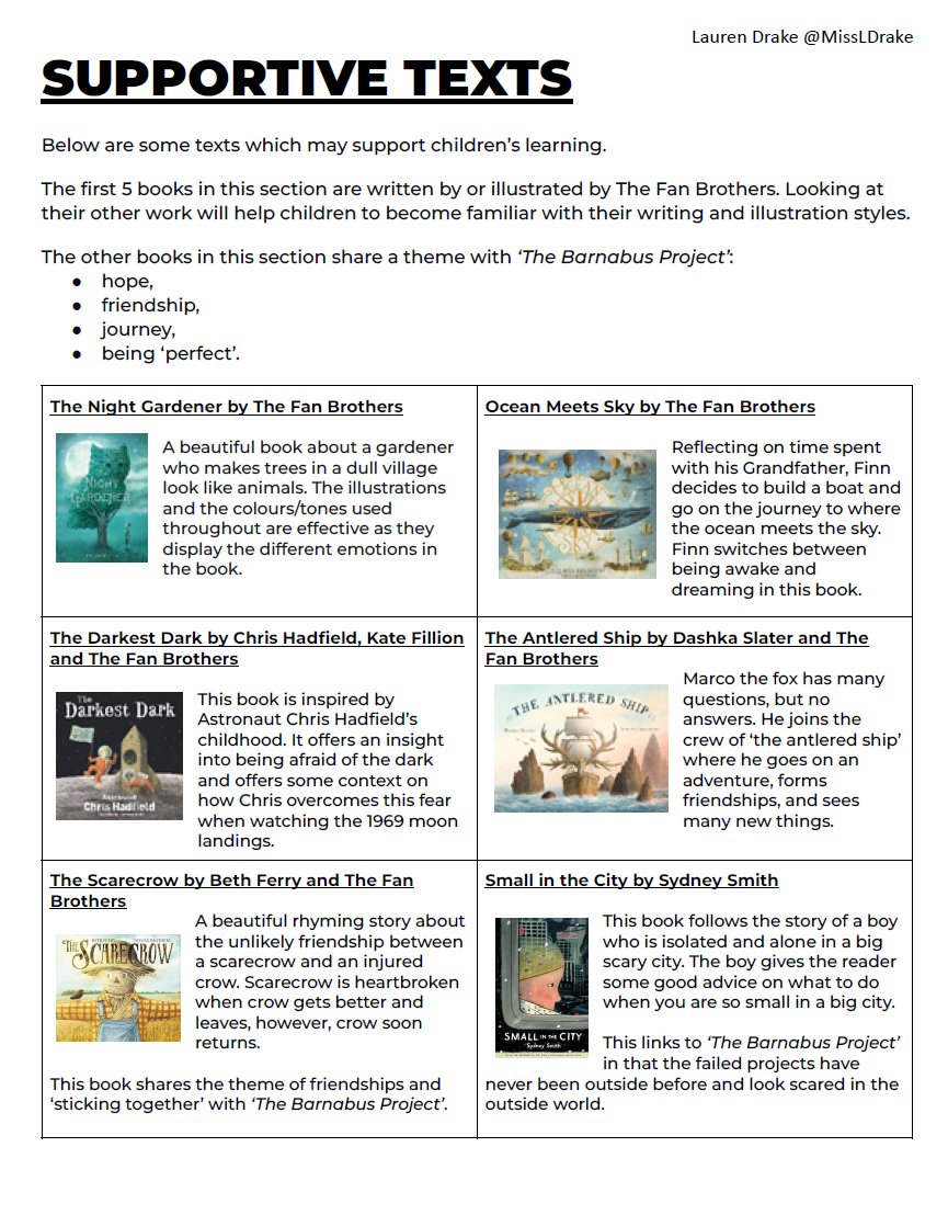 Mat_at_Brookes's tweet image. I'm sharing students' planning around picturebooks again. I open up with a previous student - now teacher - @MissLDrake AMAZING in-depth planning for @opifan64 et al's #TheBarnabusProject aimed at Y4

Planning's here (app.box.com/s/dolzk2xx2tte…) use hyperlinks on the contents page