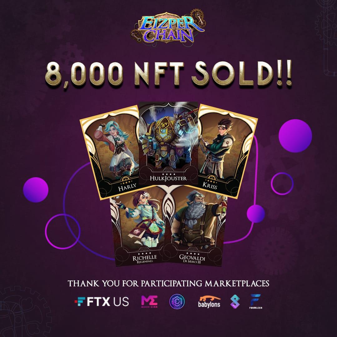 EizperChain's tweet photo. 8,000 Eizper Chain NFTs has been sold. For the other Eizperians who still don't have any of our NFT, this is your last chance to obtain our NFT at FTX US.

Let's unlock more power by using Eizper Chain NFT!

#EizperChain #PlayWithEizper #EarnWithEizper #NFT #FreeToPlay https://t.co/fURtekczNM