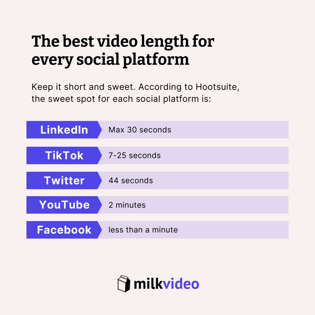 Bookmark this one for later 😉