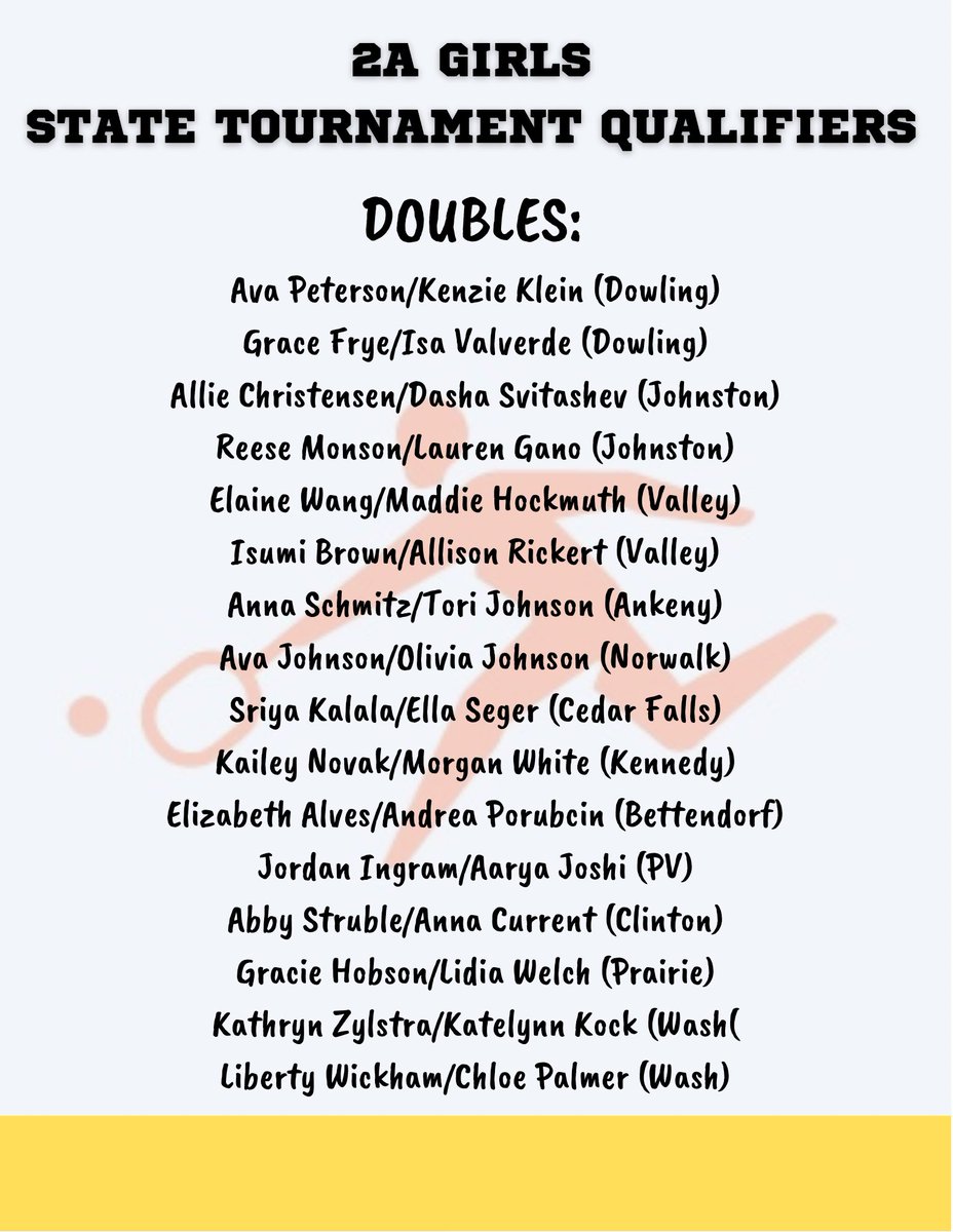 iowahstennis's tweet photo. Congrats to the girls singles and doubles state tournament qualifiers! #iahstennis https://t.co/z6zndSN1gT
