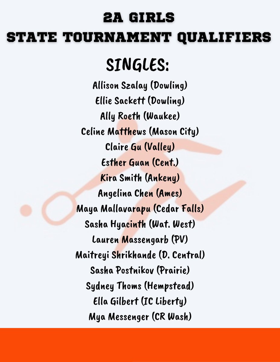 iowahstennis's tweet photo. Congrats to the girls singles and doubles state tournament qualifiers! #iahstennis https://t.co/z6zndSN1gT