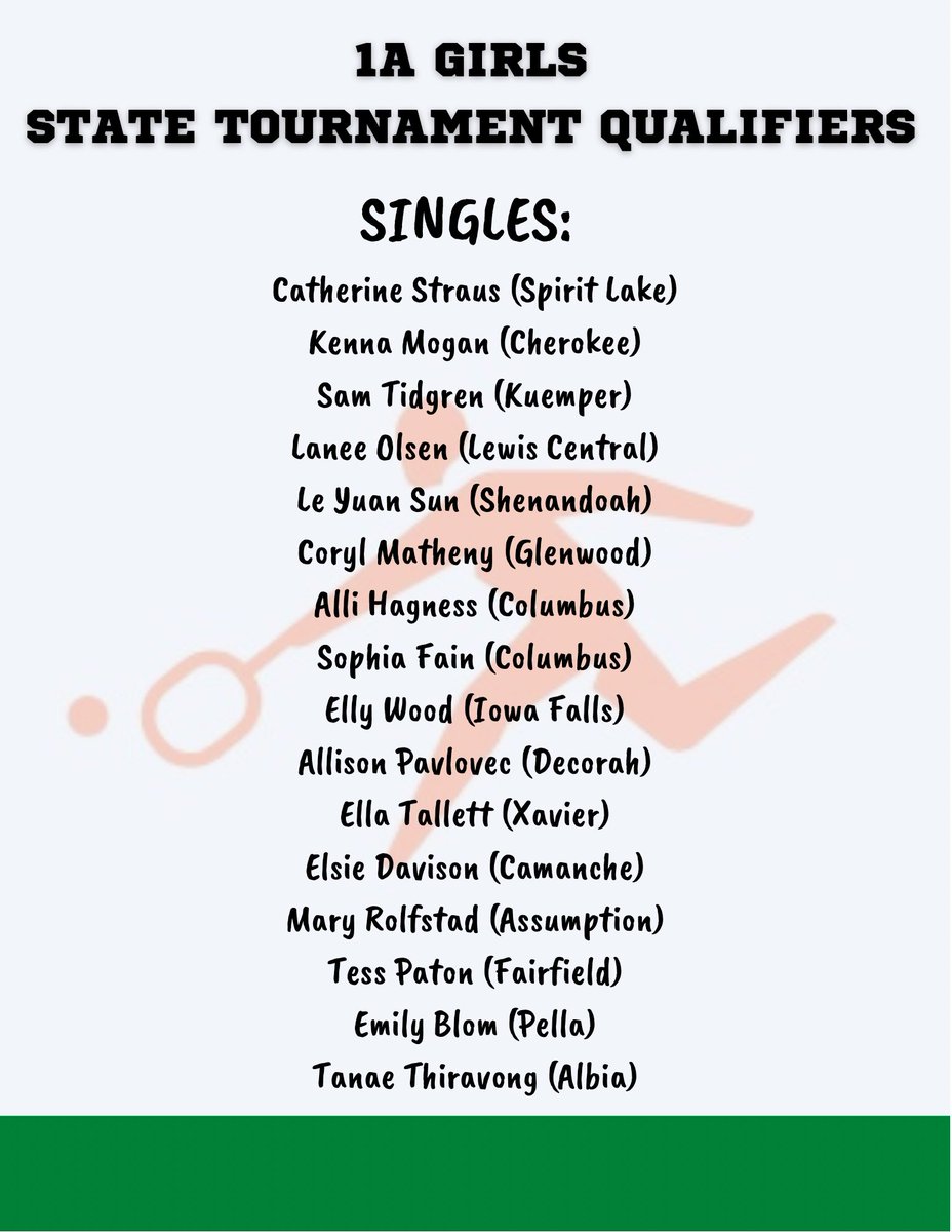 iowahstennis's tweet photo. Congrats to the girls singles and doubles state tournament qualifiers! #iahstennis https://t.co/z6zndSN1gT