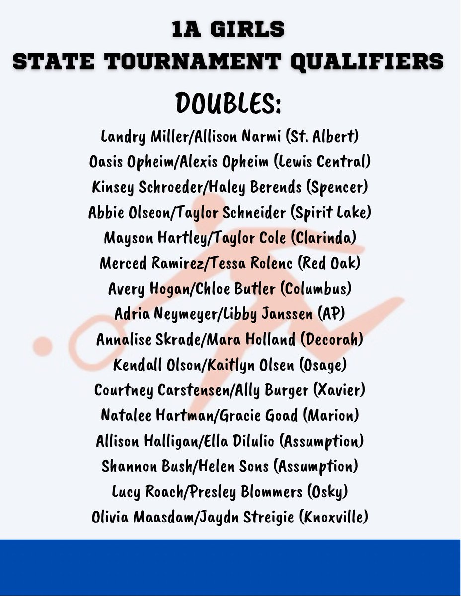 iowahstennis's tweet photo. Congrats to the girls singles and doubles state tournament qualifiers! #iahstennis https://t.co/z6zndSN1gT