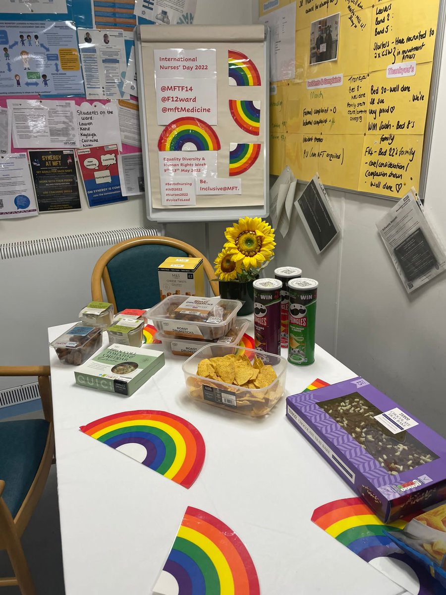 Ward F12 - Complex tweet media