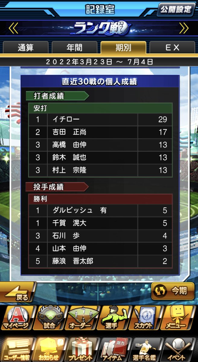 タティスjr Uuxsas6mosnyjg7 Twitter