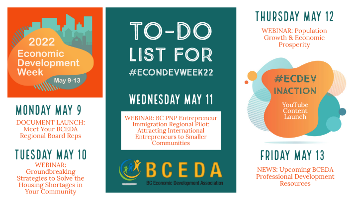 EconomicDevBC's tweet photo. Today at 9am PST, we will be releasing over 20 #ECDevInAction videos on YouTube! Enjoy hearing about award-nominated #economicreconciliation #marketing, #economicrecovery & #communityproject initiatives throughout #BC. https://t.co/JL19qNtgTP
#BCEcDevWeek #EconDevWeek22 https://t.co/AxpI1KKGNK