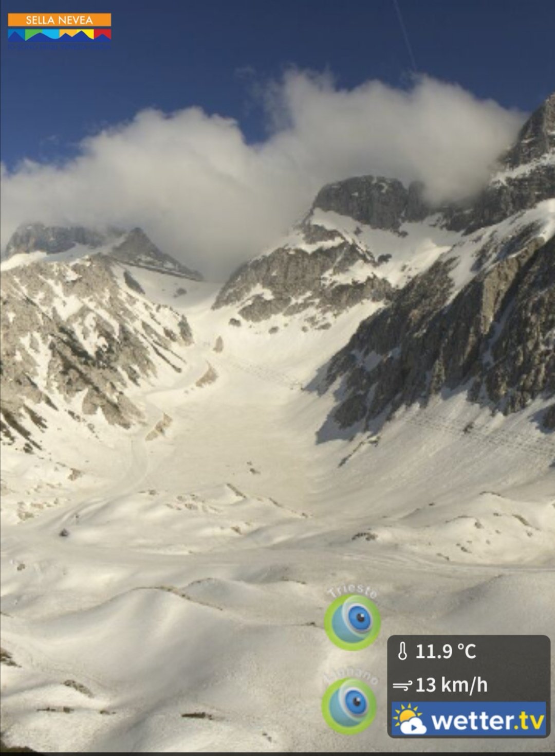 Alpine-Adriatic Meteorological Society (@aametsoc) on X