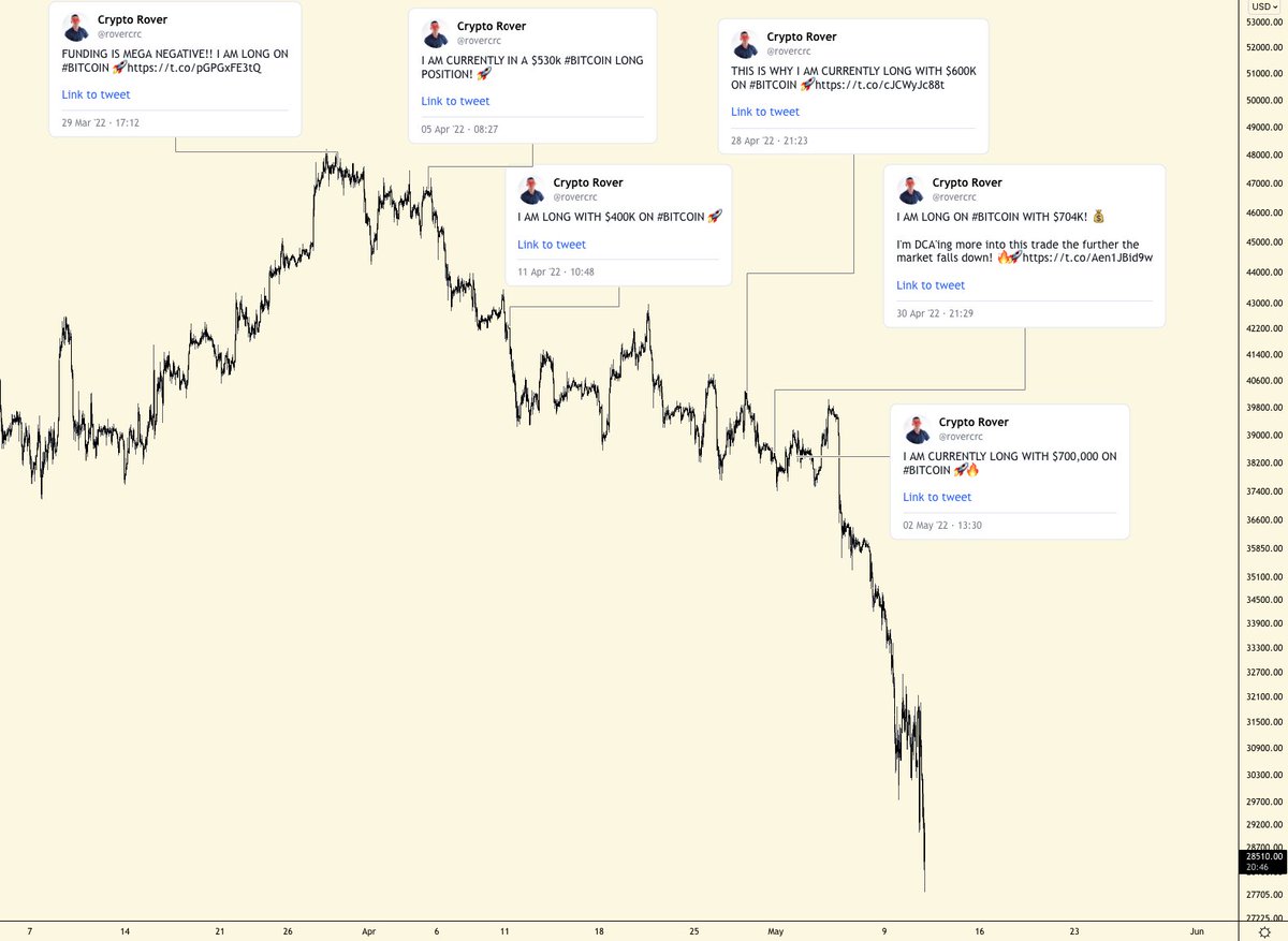 CryptoCapo_'s tweet photo. @rovercrc @ksicrypto https://t.co/S8jqEkuFA3