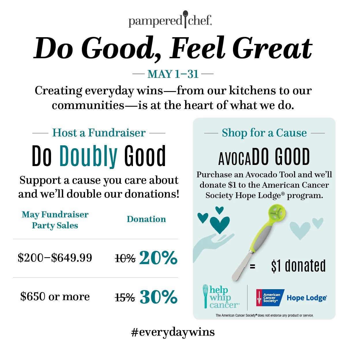 crafty_teacher2's tweet photo. Are you ready to do doubly good? For this month only, you get double donations at your fundraiser! Who doesn’t love that! #teachertwitter #TheOpportunity #GoFundMe #AAPIHeritageMonth #CapitecMoneyIn #Dogood https://t.co/MPX7cq7Uxr