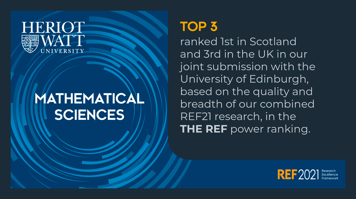 We are thrilled to announce that we have been ranked 1st in Scotland, 3rd in the UK for Mathematical Sciences in the Times Higher Education REF power rankings! Read more about our results here: bit.ly/3NcvHlU #HeriotWattUni #OneWatt #REF2021