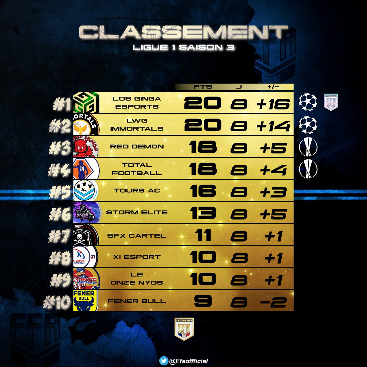 EFA France 🇨🇵 tweet media