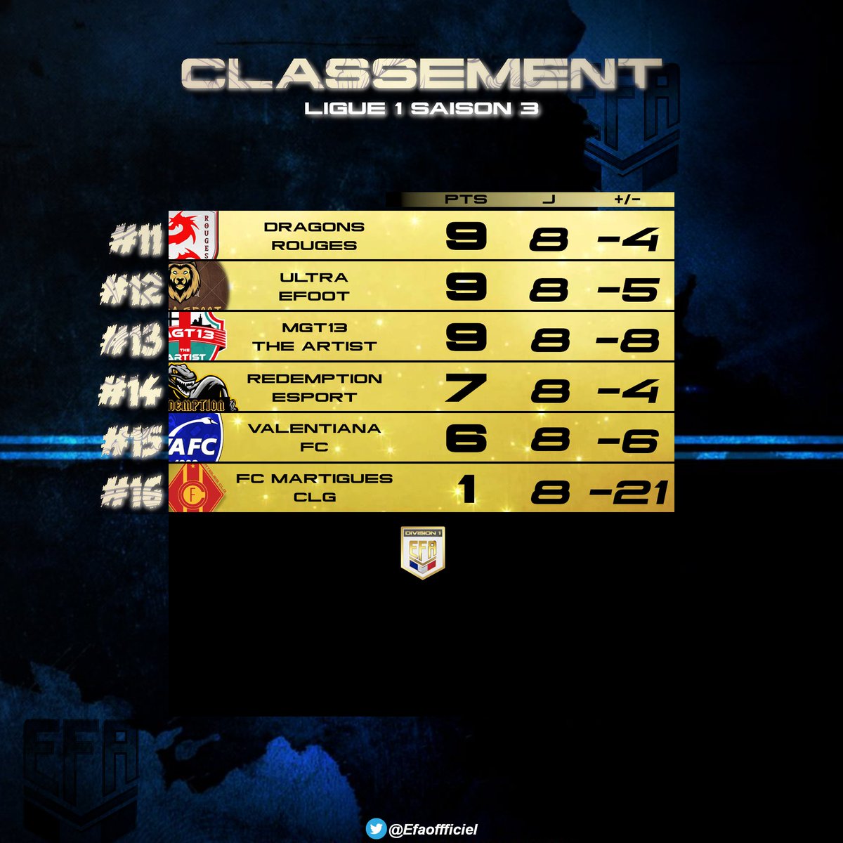 EFA France 🇨🇵 tweet media