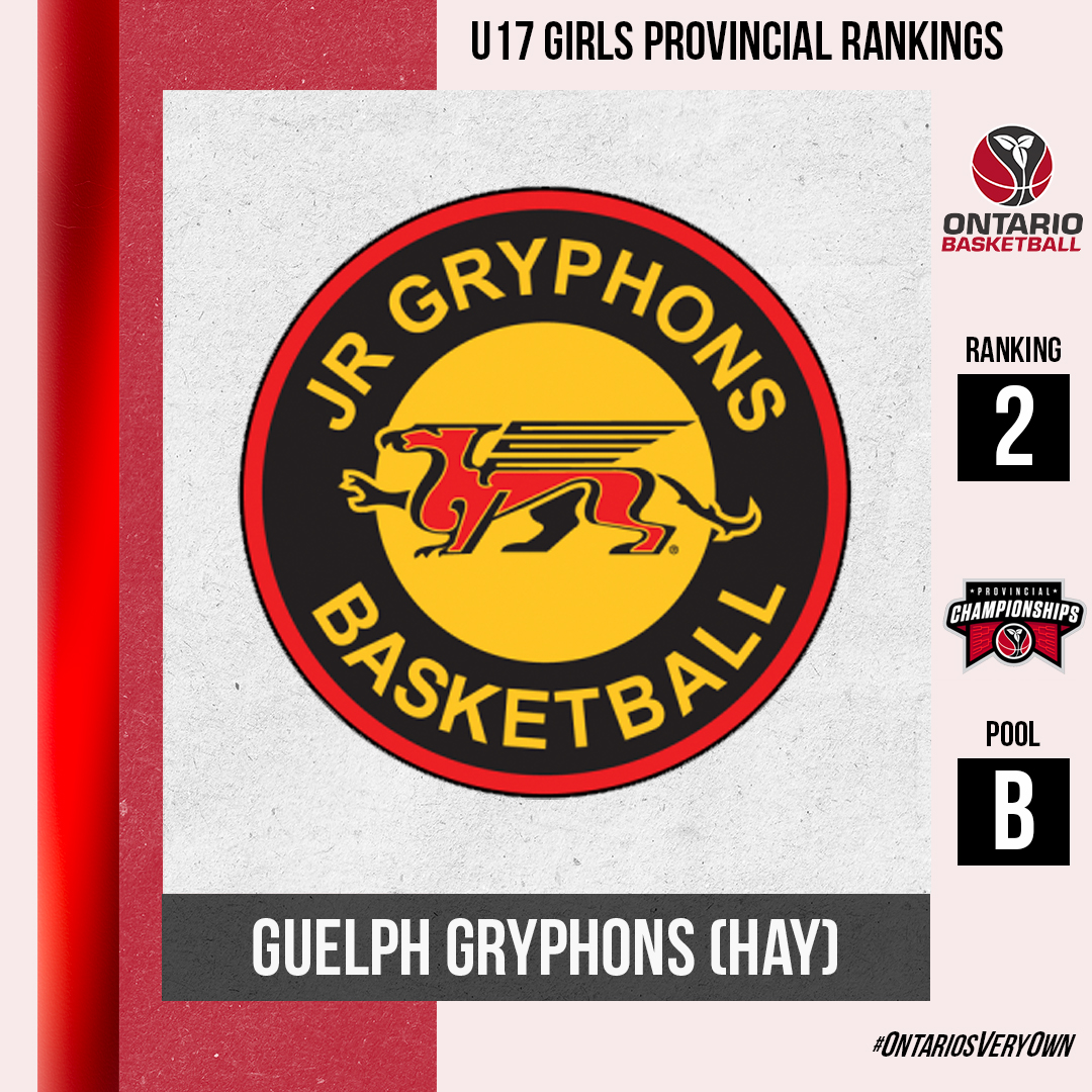 Ontario Basketball tweet media