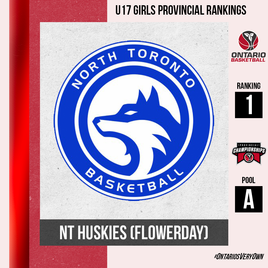 Ontario Basketball tweet media