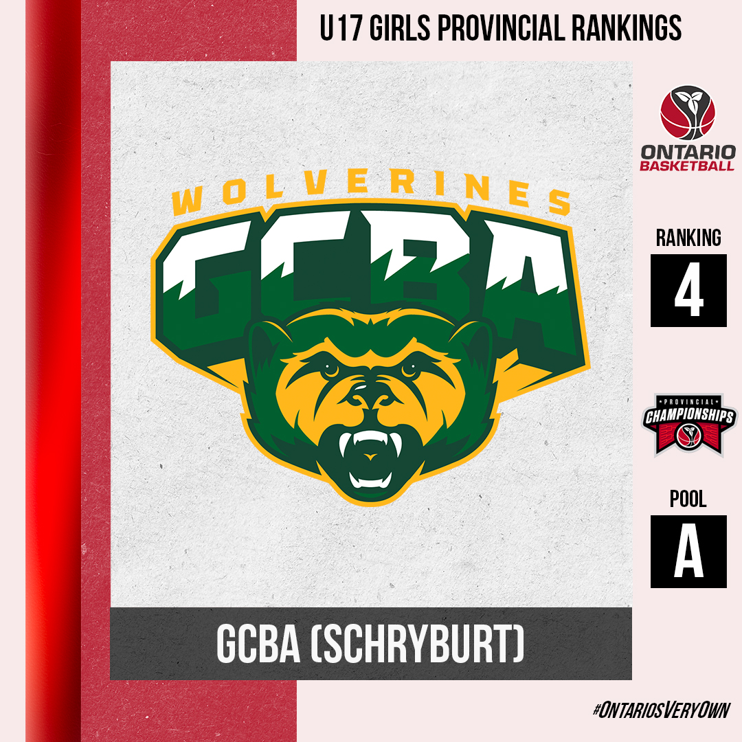 Ontario Basketball tweet media