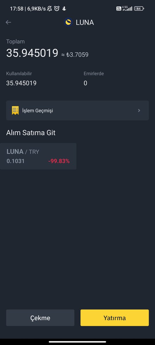 MrStark9288's tweet photo. Ulan sabah 150 TL Lik aldım 3 lira kalmış . Bu nasıl is daha ben en düşük seviyelerden almıştım. Allah en başından beri icerde olan arkadaşlara yardım etsin, çok geçmiş olsun hepimize #terraluna #Bitcoin #Binance #Altcoins https://t.co/xbBPTujuz0