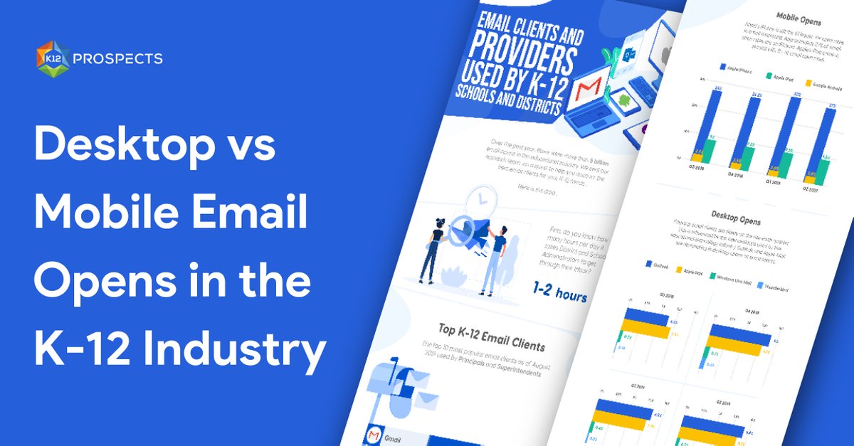 K12Prospects's tweet photo. How are school administrators and educators checking their email. What email clients and service they use? https://t.co/R7DkyPXPQ7
#materialsmatter #Math #MATH180 #mathematics #microcredentials https://t.co/oVAc5t3iXj