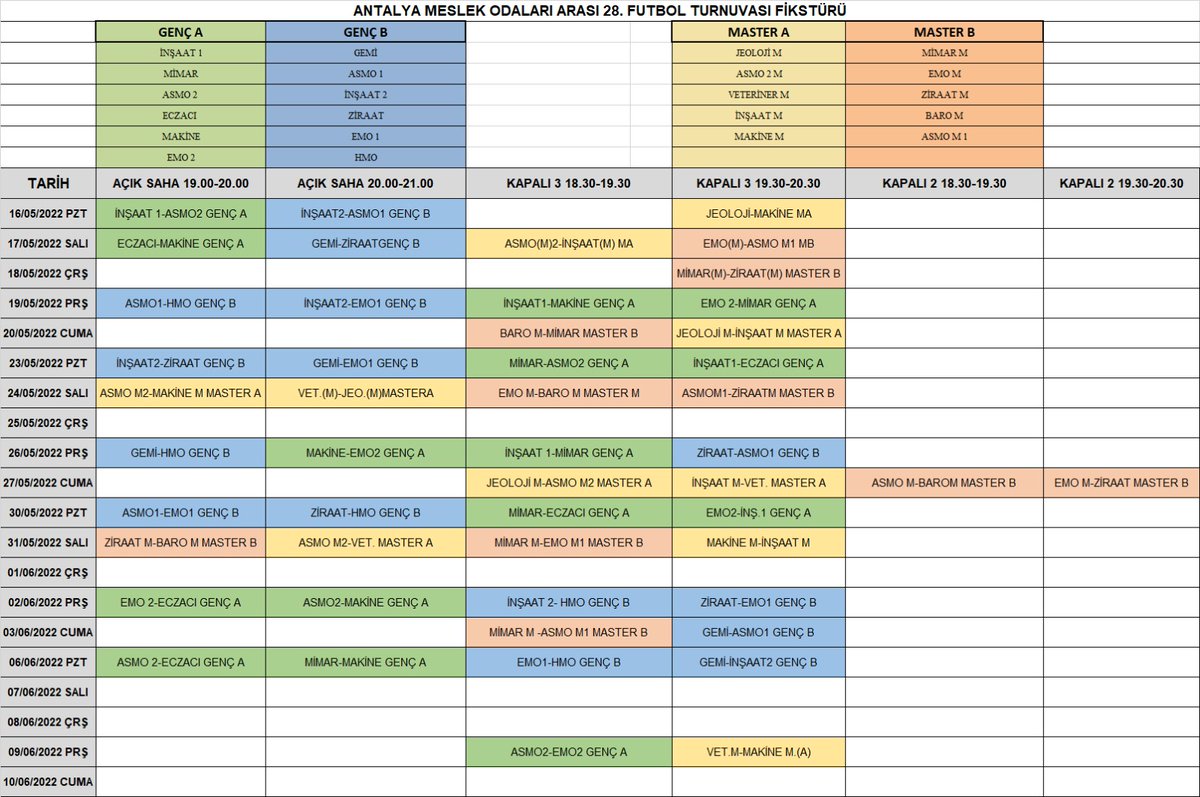 Geleneksel Antalya Meslek Odaları arası Halı Saha Futbol Turnuvası 16 Mayıs 2022 Pazartesi günü başlıyor. EMO-1, EMO-2 ve EMO Master takımlarımızın katılacağı turnuva bu yıl Park Antalya Yaşam ve Spor Merkezinde düzenlenecek. Üyelerimizi, takımlarımızı desteklemeye davet ediyoruz