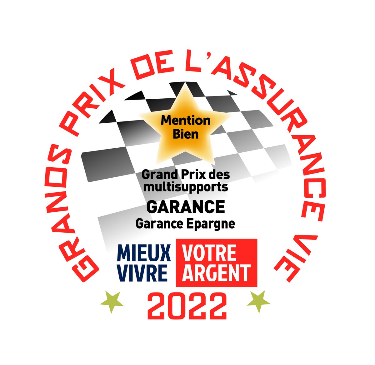 GaranceMutuelle's tweet photo. #GARANCE #Epargne obtient également la mention Bien dans la catégorie "#Multisupports" avec une note de 15,85/20 et une 7e place sur 124 contrats . https://t.co/oDGtArDkYx