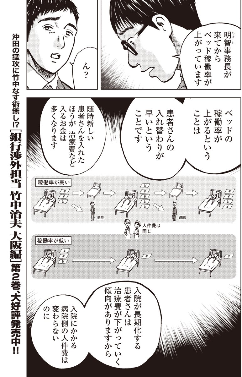 病院乗っ取りを企む「織長無限」
密会の相手はを探れ!!
銀行渉外担当 竹中治夫
病院乗っ取り編 第5回「女将の忖度」 1/4
#漫画が読めるハッシュタグ
