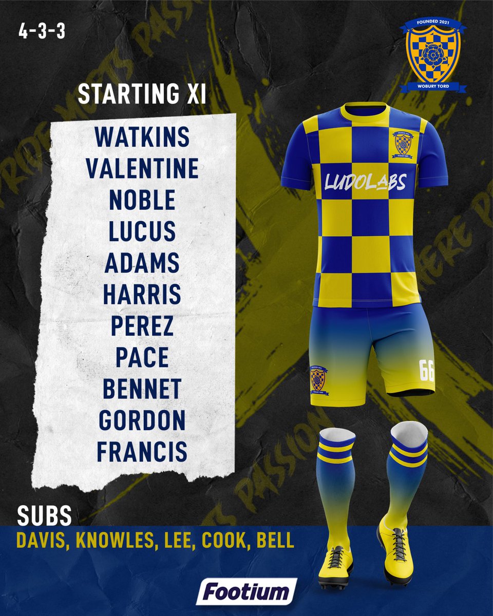 Wobury_tord's tweet photo. Our starting line-up for today’s first beta match against @NewsbyBirchFC 

Team setup and managed by @ludo_labs NFT holders 🧪🤝⚽️

@Footium #footium #NFT #football https://t.co/1AZTNqXNNh