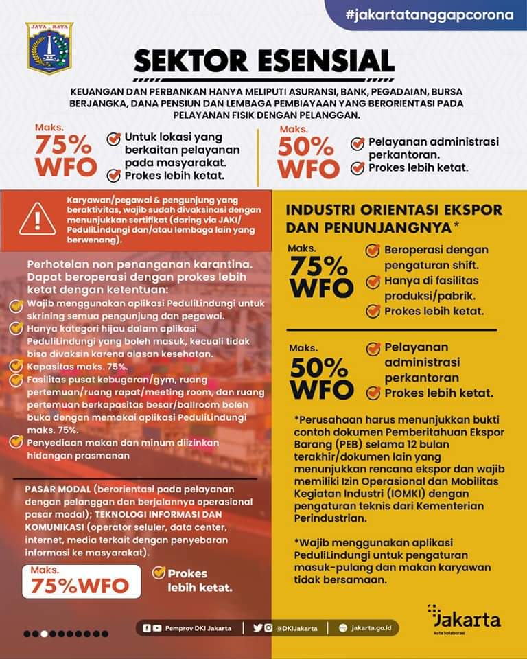 DKIJakarta's tweet photo. Sebentar lagi kita akan segera melewati pandemi ini dengan baik. Jangan abai, tetap jaga kesehatan, tingkatkan imunitas tubuh, dan disiplin prokes di manapun dan kapanpun.
#JagaJakarta #ppkmlevel2 #hadapibersama #pandemibelumusai #kotakolaborasi #JakartaBangkit https://t.co/z3WIAcWenw
