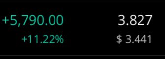 WBC_LegitGaming's tweet photo. $HOUR

Every time she dips under the 200ema on the 15 min she does one thing 😉 😘 https://t.co/MOzr3T13Da