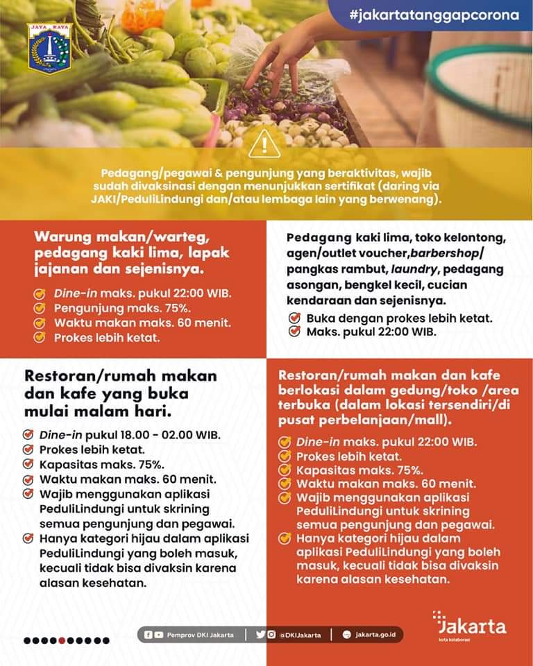 DKIJakarta's tweet photo. Sebentar lagi kita akan segera melewati pandemi ini dengan baik. Jangan abai, tetap jaga kesehatan, tingkatkan imunitas tubuh, dan disiplin prokes di manapun dan kapanpun.
#JagaJakarta #ppkmlevel2 #hadapibersama #pandemibelumusai #kotakolaborasi #JakartaBangkit https://t.co/z3WIAcWenw