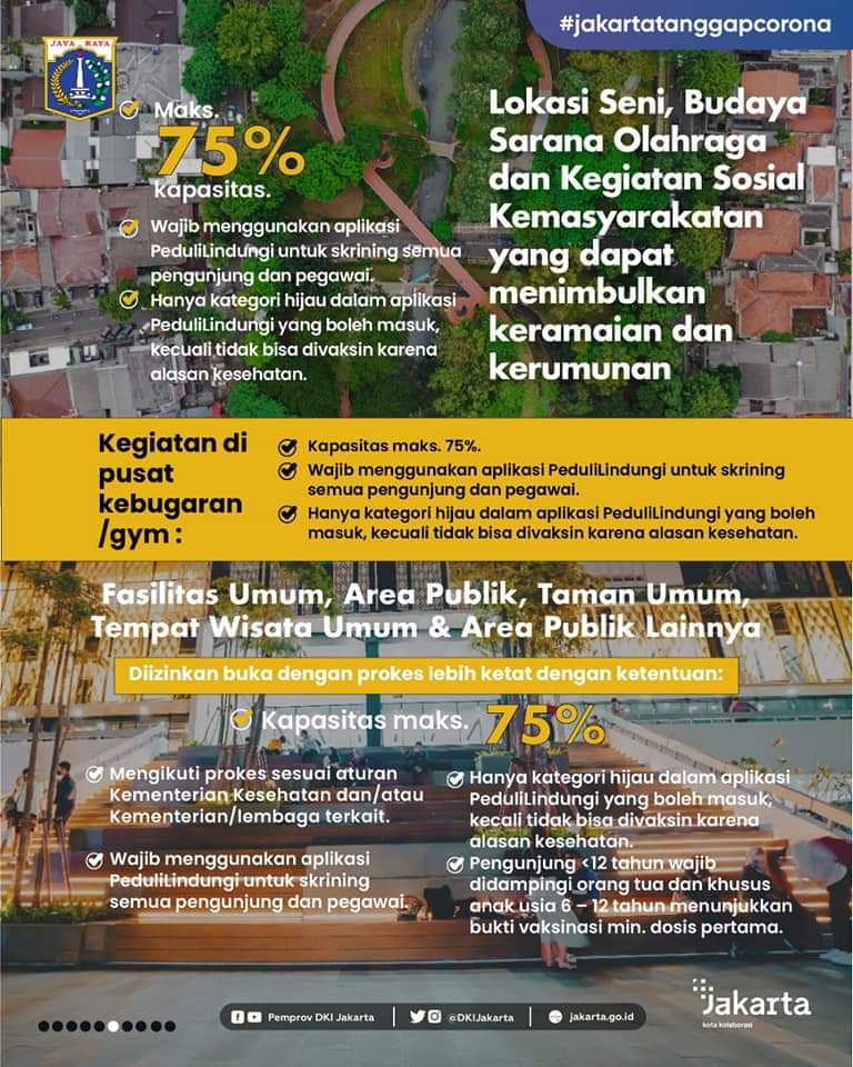 DKIJakarta's tweet photo. Perlu diketahui, semua sanksi terhadap pelanggaran masih tetap berlaku. Jika kamu menemukan pelanggaran PPKM Level 2 di Jakarta segera laporkan melalui aplikasi JAKI.
#JagaJakarta #ppkmlevel2 #JakartaTanggapCorona #hadapibersama #pandemibelumusai #kotakolaborasi #JakartaBangkit https://t.co/OfWPrl919E