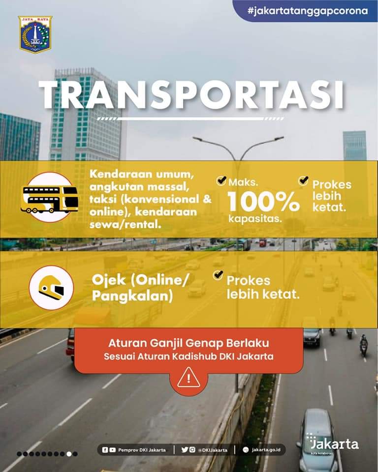 DKIJakarta's tweet photo. Perlu diketahui, semua sanksi terhadap pelanggaran masih tetap berlaku. Jika kamu menemukan pelanggaran PPKM Level 2 di Jakarta segera laporkan melalui aplikasi JAKI.
#JagaJakarta #ppkmlevel2 #JakartaTanggapCorona #hadapibersama #pandemibelumusai #kotakolaborasi #JakartaBangkit https://t.co/OfWPrl919E