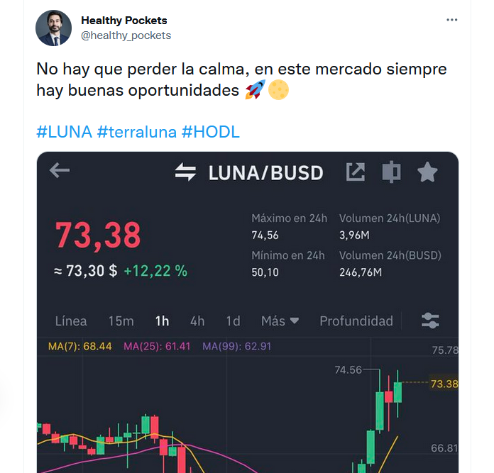 EconoCabreado's tweet photo. @healthy_pockets Pues tu palabra más usada en tus tweets para hablar de #LUNA siempre es #HODL... ¿Se te ha olvidado? https://t.co/gTPZ1ANpKi
