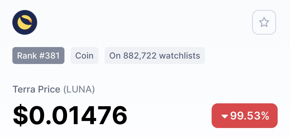 Notunder1000x's tweet photo. HOW IS IT GOING??? 🥔🔥 #LUNA #LUNATICS #STABLEFRAUD #WALLSTREET @stablekwon LORDS AND QUEENS FROM THE 7th PLACE IN RANKING M.Cap to....🦦🌝💎🍀 https://t.co/OBecnkmqkU