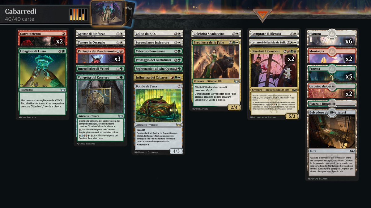 Canaretti Pippiolotti wins!!!
LINK AL VIDEO
youtu.be/kbPW5MlAofc