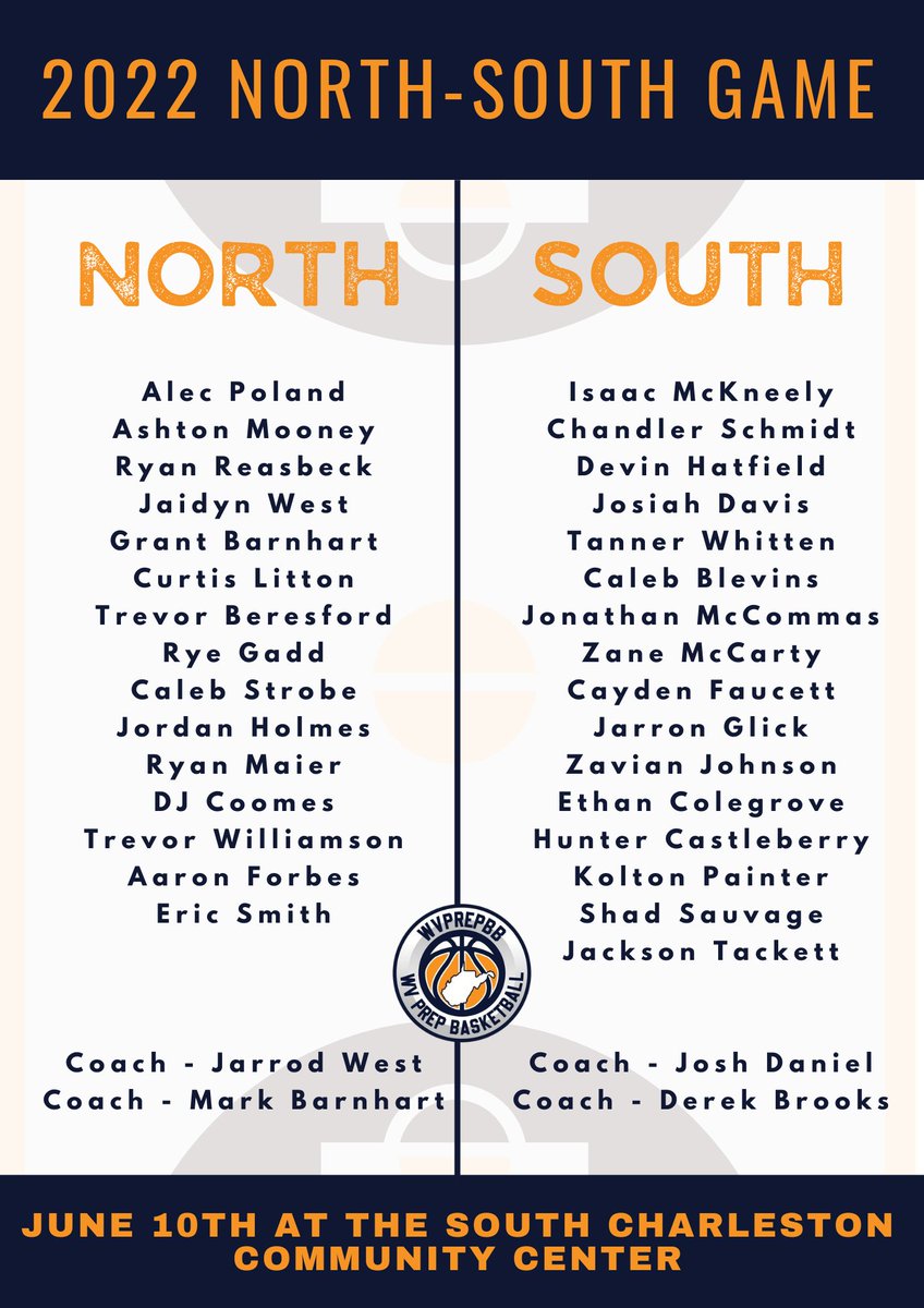 WV Prep Basketball tweet media